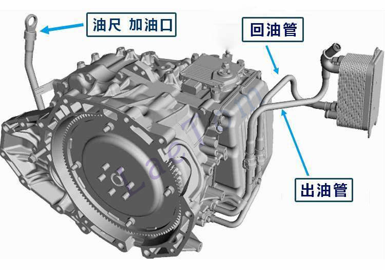 TF-81SC / 爱信保养维修原理图片
