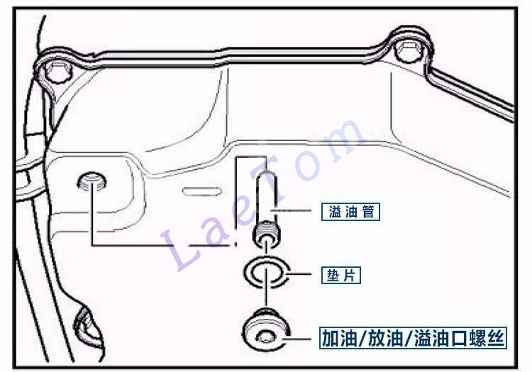 TF-61SN/09M / 爱信保养维修原理图片